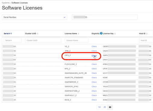 CIFS_2 license Check Eligibility