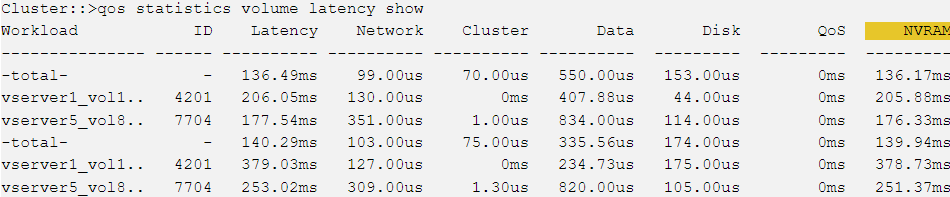 Write latency increase after firmware upgrade on HPE server/storage running ONTAP Select