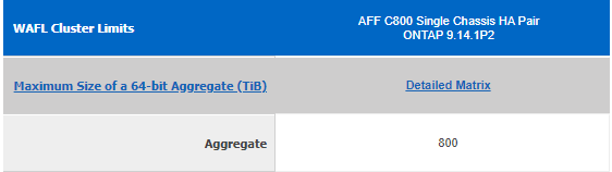 aggregate create with simulate would exceed the aggregate max limitation aggregate create with simulate would exceed the aggregate max limitation