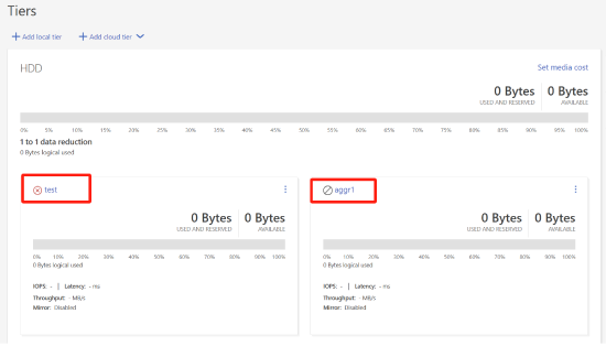 Volume is accessible and serving data Volume is accessible and serving data