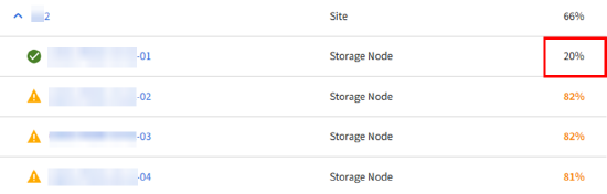 Single node imbalance.PNG
