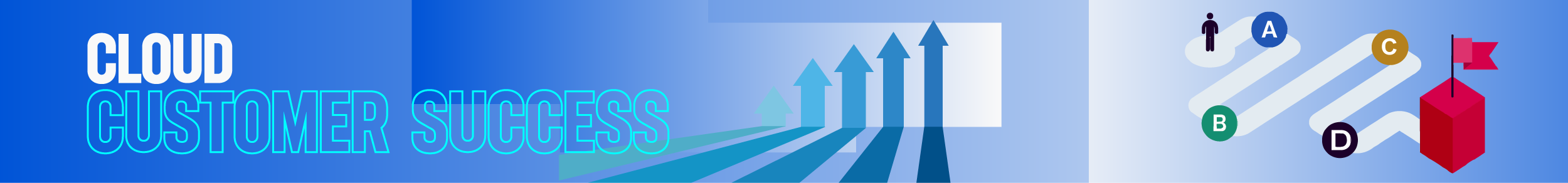 Cloud Customer Success