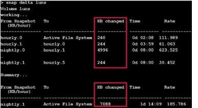 How does a Snapshot of a LUN work?