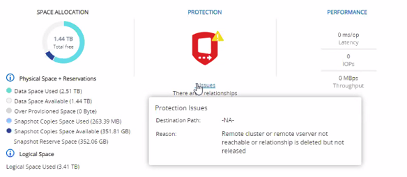 system manager protection issue