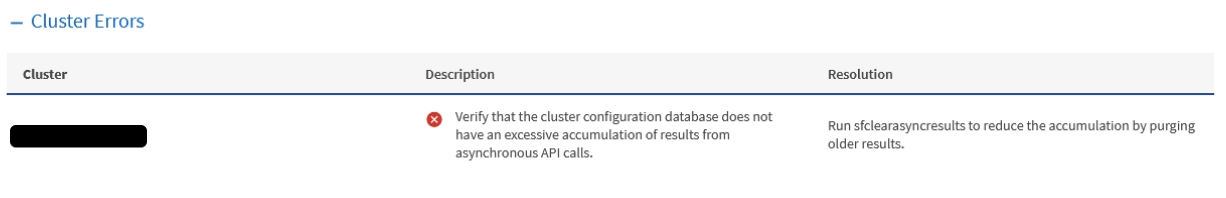 Element Software upgrade stalls even after purging asynchronous API records Element Software upgrade stalls even after purging asynchronous API records